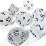 Dice: 7 pc: Frosted: Clear / Black (EN) (Special Order)