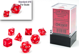 MINI TRANSLUCENT 7-DIE SET RED/WHITE (Special Order)