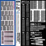 Model Art Window Frames set for IJN Vessel Models PhotoEtched Parts (Special Order)