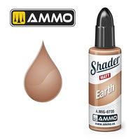 Ammo Mig Matt Shader Earth (Special Order)
