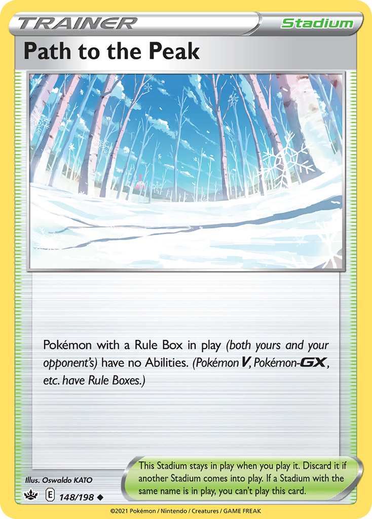 Path to the Peak 2022 (Ondrej Skubal) (148) - World Championship Decks