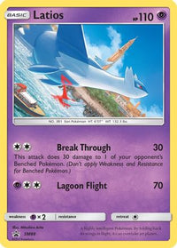 Latios (SM88/248)  - SM Promos Holofoil