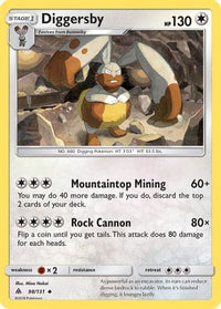 Diggersby (98/131)  - SM  Forbidden Light