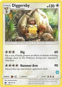 Diggersby (88) - SM Trainer Kit Alolan Sandslash & Alolan Ninetales