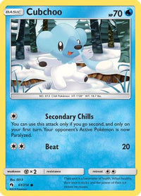 Cubchoo (61/214) - SM  Lost Thunder