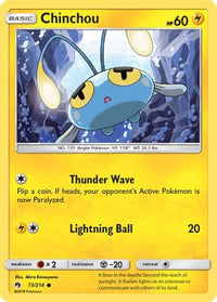 Chinchou (73/214) - SM  Lost Thunder