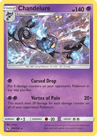 Chandelure (103/214) - SM  Lost Thunder Holofoil