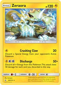 Zeraora (SM Unbroken Bonds) (Cracked Ice Holo) (60/214)  - Deck Exclusives Holofoil