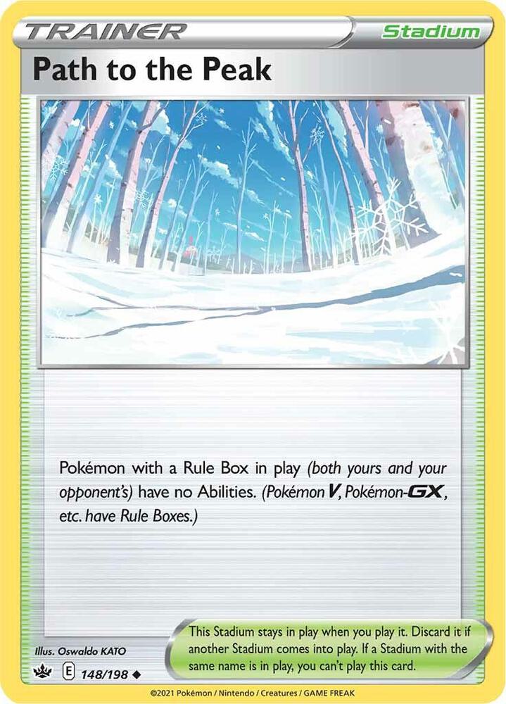Path to the Peak 2023 (Gabriel Fernandez) ) - World Championship Decks