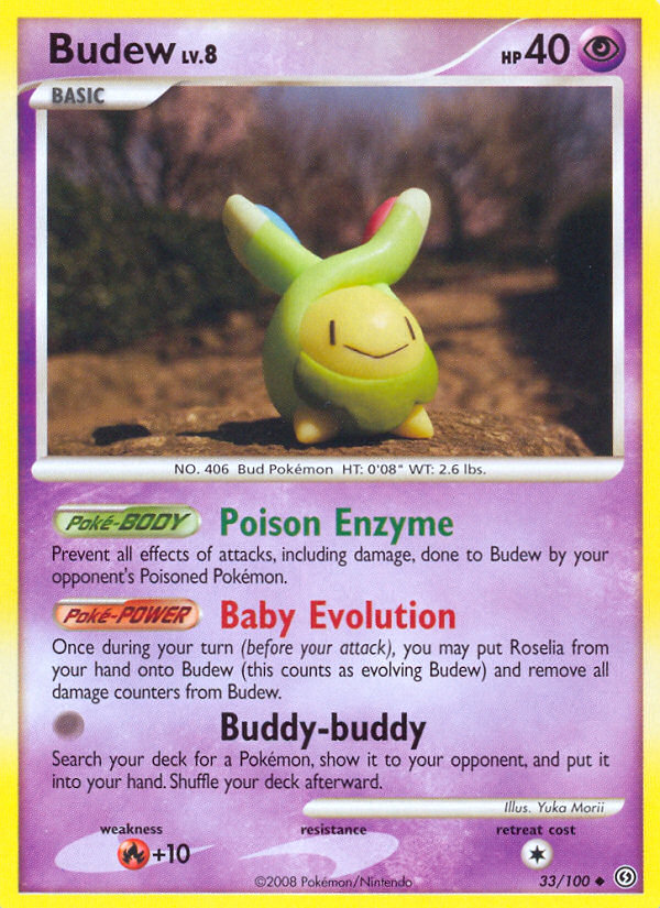 Budew 2025 (Jose Cruz Galindo-Resendiz) (4/null) - World Championship Decks