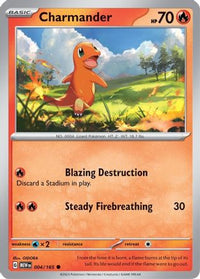Charmander (4/165) - SV Scarlet & Violet 151