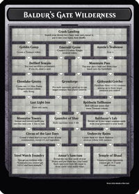 Baldur's Gate Wilderness (OVER-) - Oversize Cards