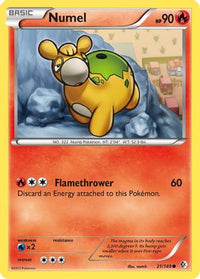 Numel (21/149)  - Boundaries Crossed
