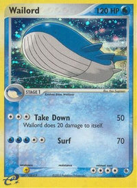 Wailord (14/109) - Ruby and Sapphire Holofoil