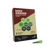 The Army Painter: John Blanche: Flexible Triad Plus+: Deep Greens (EN) (Special Order)