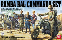 Zeon Ramba Ral Commando Set (Pre-Order)