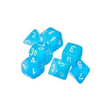 Dice: 7 pc: Frosted: Mini-Hedral: Caribbean Blue (EN) (Special Order)
