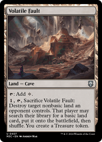 Volatile Fault [Modern Horizons 3 Commander]