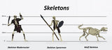 CHARACTERS OF ADV: SKELETONS SET B GROUP OF 3 (Special Order)
