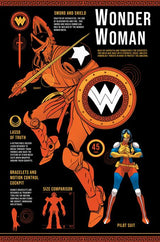 DC MECH #3 (OF 6) CVR B MORA CARD STOCK VAR (Special Order)