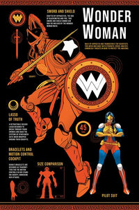 DC MECH #3 (OF 6) CVR B MORA CARD STOCK VAR (Special Order)