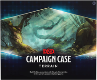 DND RPG CAMPAIGN CASE TERRAIN (Special Order)