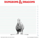 DND UNPAINTED MINIS WV29 AXE BEAK (Special Order)