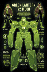 DC MECH #5 (OF 6) CVR B MORA CARD STOCK VAR (Special Order)