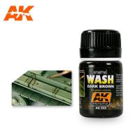 AK Interactive Wash For Green Vehicles (Special Order)