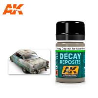 AK Interactive Decay Deposit For Abandoned Vehicles (Special Order)