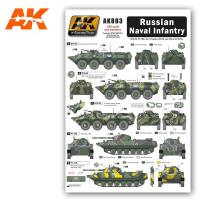 AK Interactive 1/35 Russian Naval Infantry decals (Special Order)