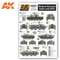 AK Interactive 1/35 Modern Russian Tanks and AFVs decals (Special Order)