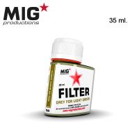 MIG Grey for Light Green 35ml [Sale ends when item is out of stock] (Special Order)