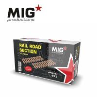MIG 1/72 Railroad Track Section (Special Order)