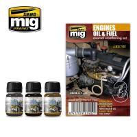 Ammo Mig Engines Weathering Set (Special Order)