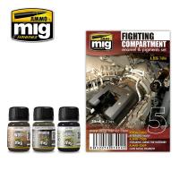 Ammo Mig Fight Compartment Weathering Set (Special Order)