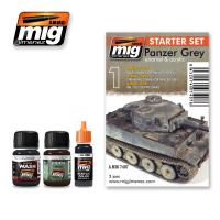 Ammo Mig Panzer Grey Starter Weathering Set (Special Order)