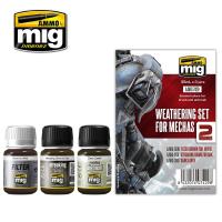 Ammo Mig Mecha Weathering Set (Special Order)