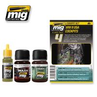 Ammo Mig WWII USA Cockpit Weathering Set (Special Order)