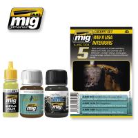 Ammo Mig WWII USA Interior Weathering Set (Special Order)