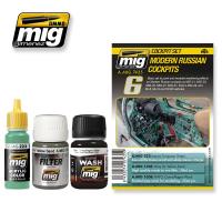 Ammo Mig Modern Russian Cockpit Weathering Set (Special Order)