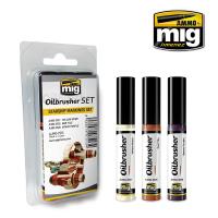 Ammo Mig Starship Markings Set (Special Order)