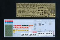 Aoshima 1/72 Detail up parts for various JGSDF kits (Special Order)