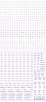 HiQ Parts 1/100 RB01 Caution Decal Pastel violet (1pc) (Special Order)