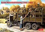 ICM Soviet Motorized Infantry (1943-1945), (5 figures) (Special Order)