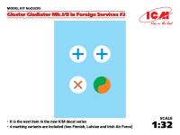 ICM Gloster Gladiator Mk.I/II in Foreign Services #2 (Special Order)