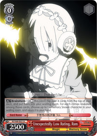 Unexpectedly Low Rating, Ram (RZ/S68-E021 R) [Re:ZERO Memory Snow]